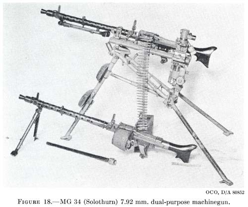 Концепция универсальности пулемета MG-34