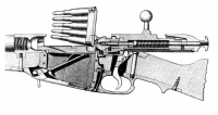 Схема механизма винтовки Мосина
